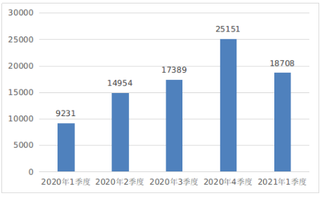 6微信图片_20210609074036.png