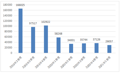 3微信图片_20210609074009.png