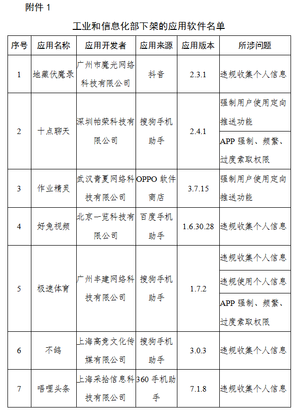 1微信图片_20210721105149.png